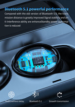 Load image into Gallery viewer, Earbud Headphone BTV 5.0 No Delay Noise Cancelling Gaming LED Display and Phone charger VF9-47 TWS -  Amuzi
