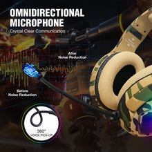 Load image into Gallery viewer, Gaming Headphones Camouflage Surround Sound Stereo Wired Earphones USB Microphone - Amuzi
