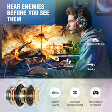 Load image into Gallery viewer, Gaming Headphones Camouflage Surround Sound Stereo Wired Earphones USB Microphone - Amuzi
